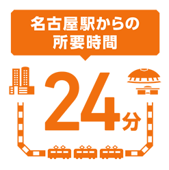 名古屋駅からの所要時間：24分