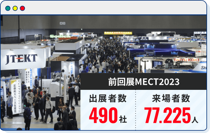 前回展MECT2023 出展者数490社／来場者数77,225人