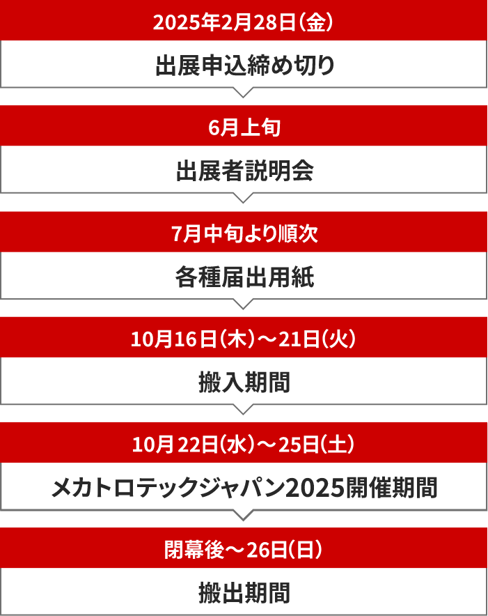 【2025年2月28日（金）】出展申込締め切り 【6月上旬】出展者説明会 【7月中旬より順次】各種届出用紙 【10月16日（木）～21日（火）】搬入期間 【10月22日（水）～25日（土）】メカトロテックジャパン2025開催期間 【閉幕後～26日（日）】搬出期間