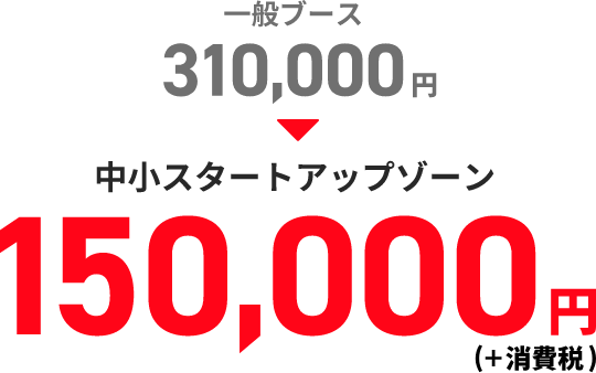 一般ブース310,000円＞中小スタートアップゾーン150,000円（＋消費税）