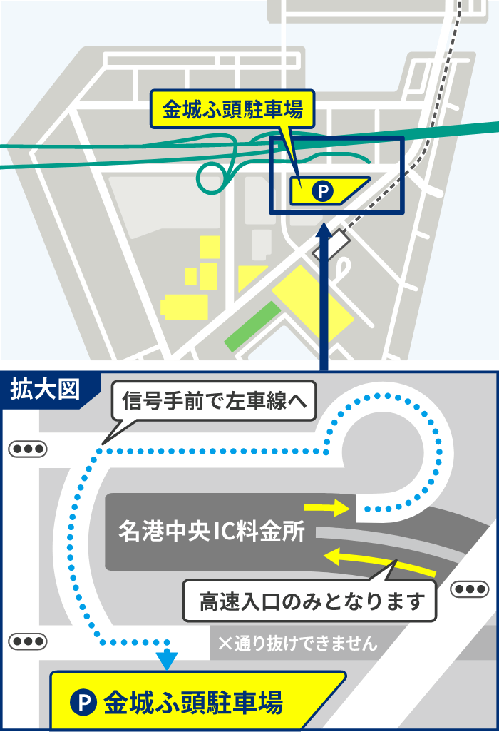 高速下車してから金城ふ頭駐車場までの地図。名港中央IC料金所を出て信号手前で左車線へ。そのまま道なりに進むと駐車場が見えます。