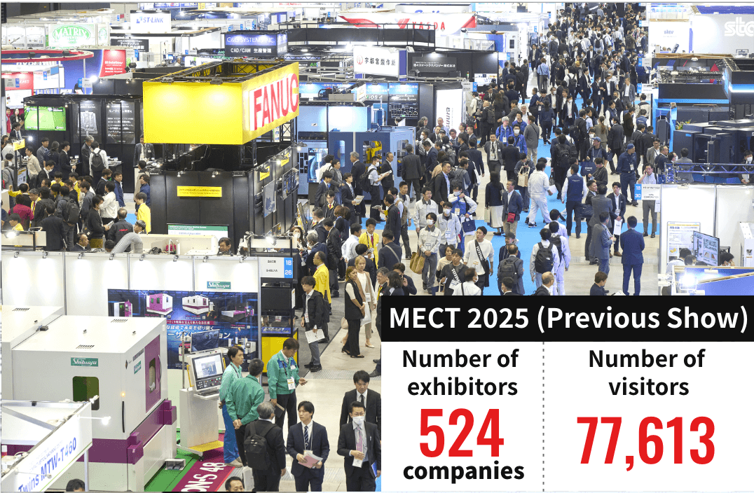 The MECT2025 venue crowded with many visitors, and the show results of 524 exhibitors and 77,613 visitors